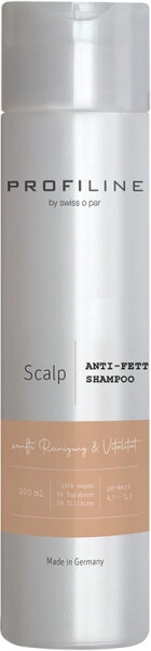 beautywelt5036