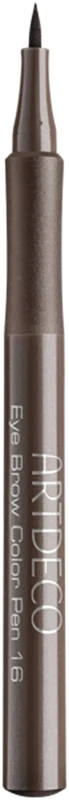 parfuemerie-godel172613